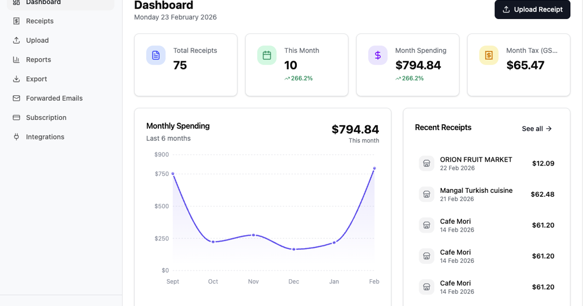 Receipt Reader AI gallery image