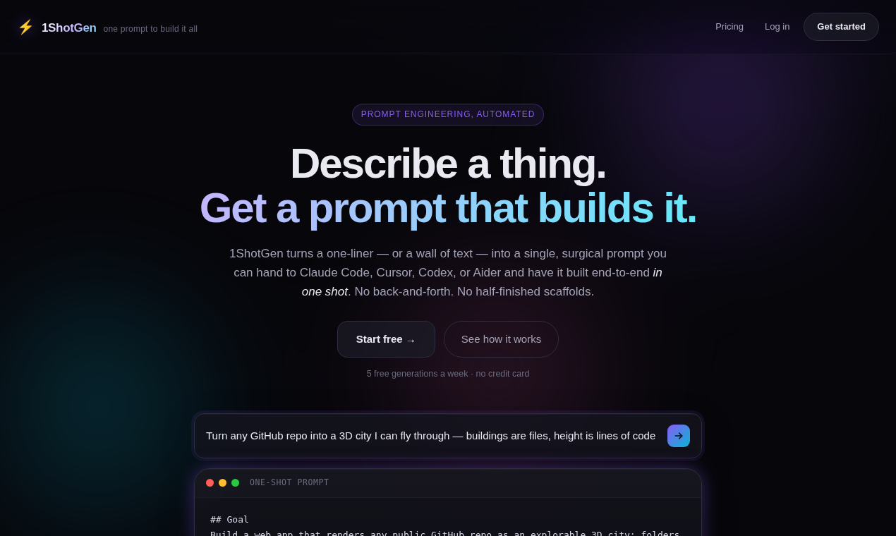 1ShotGen gallery image