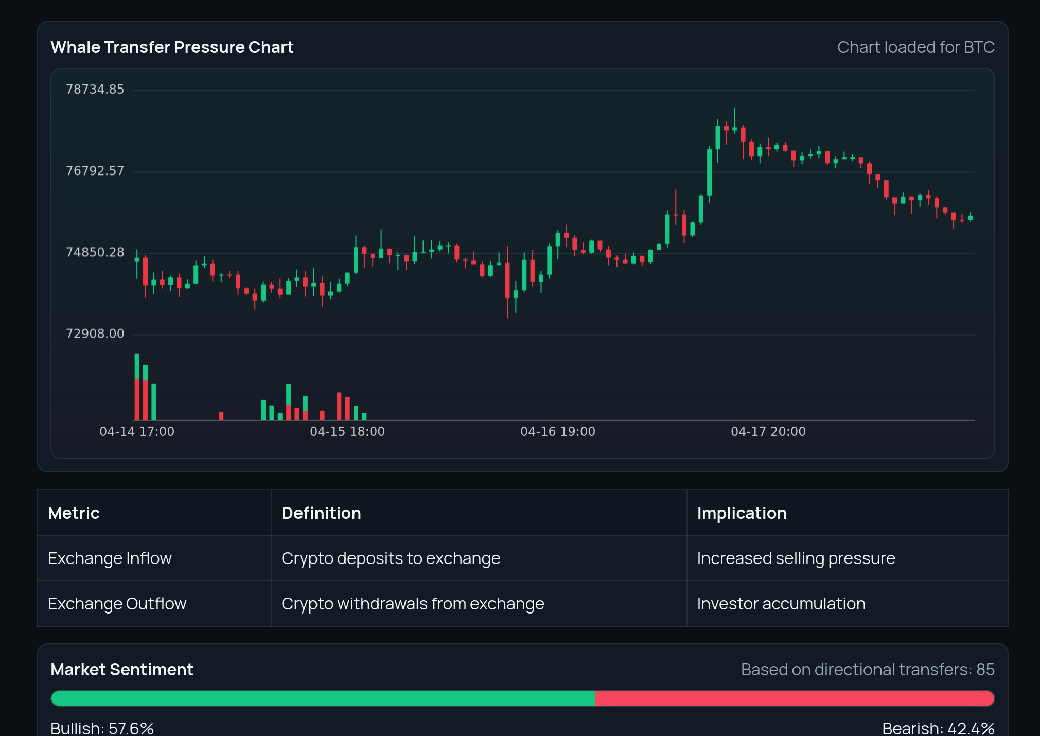 BlockSonar gallery image