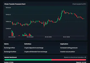 BlockSonar gallery image