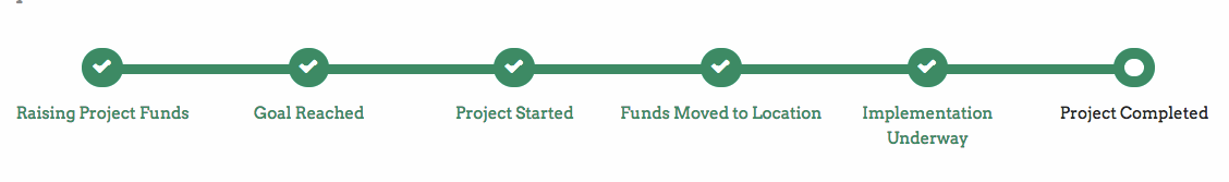 GiveTrack gallery image