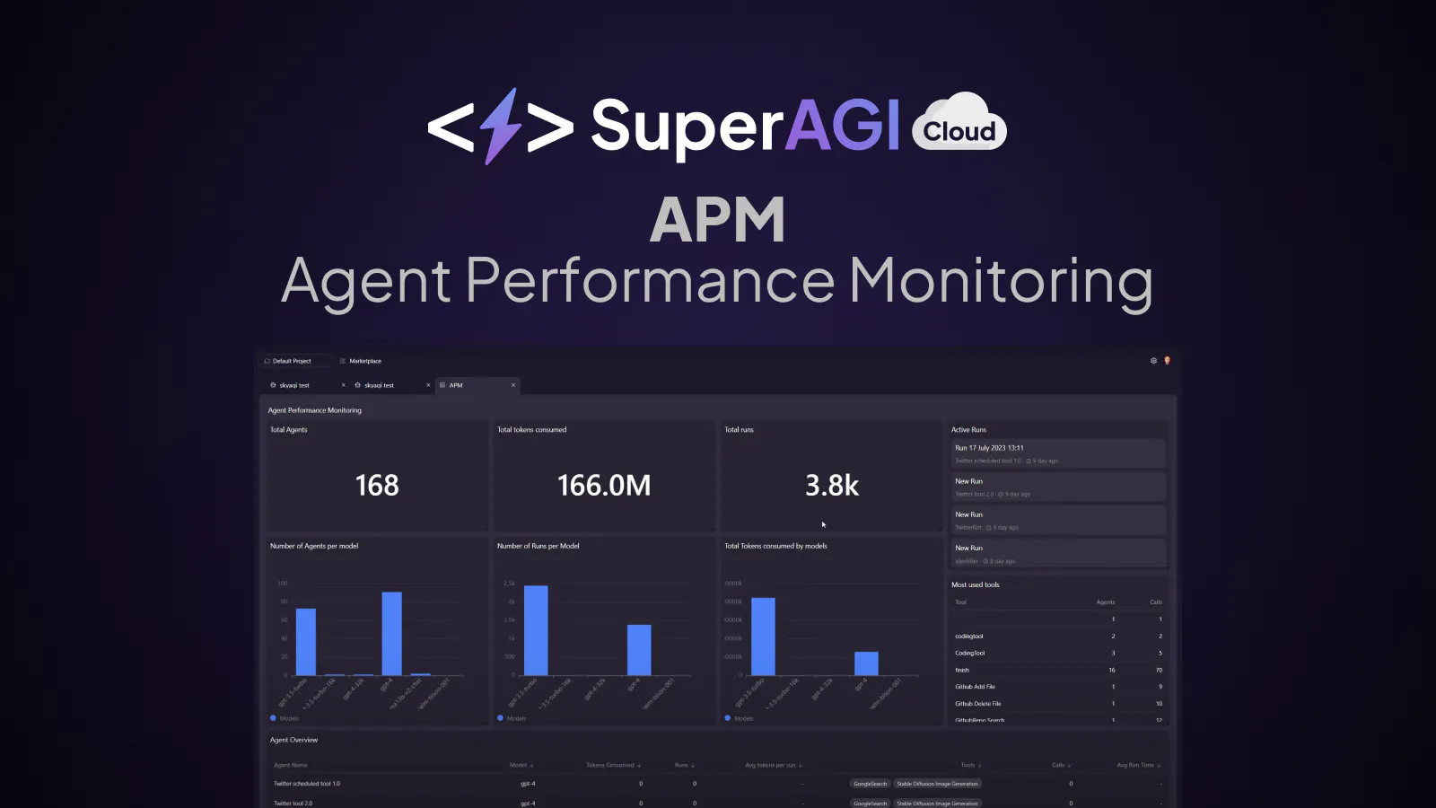 SuperAGI Cloud: Build, Manage & Run useful autonomous AI agents on ...