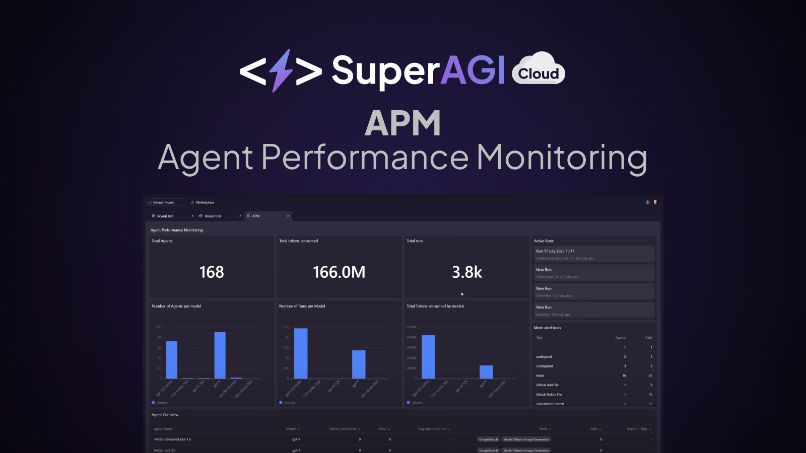 Superagi Cloud - Создавать, управлять и запустить полезные автономные агенты ИИ в облаке медиа 6
