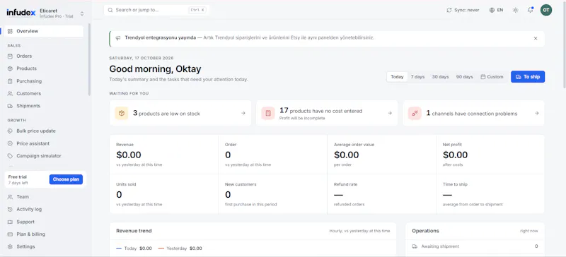 Infudex screenshot 1