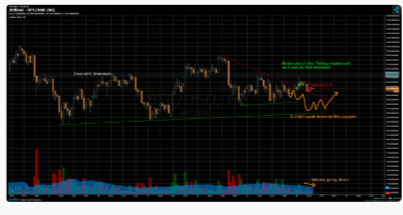 Coinmonks gallery image