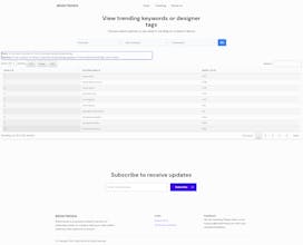 BriskTrends gallery image