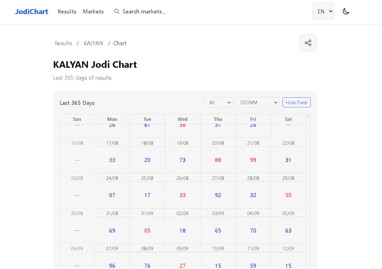 Satta Matka Results Today — Live Result gallery image
