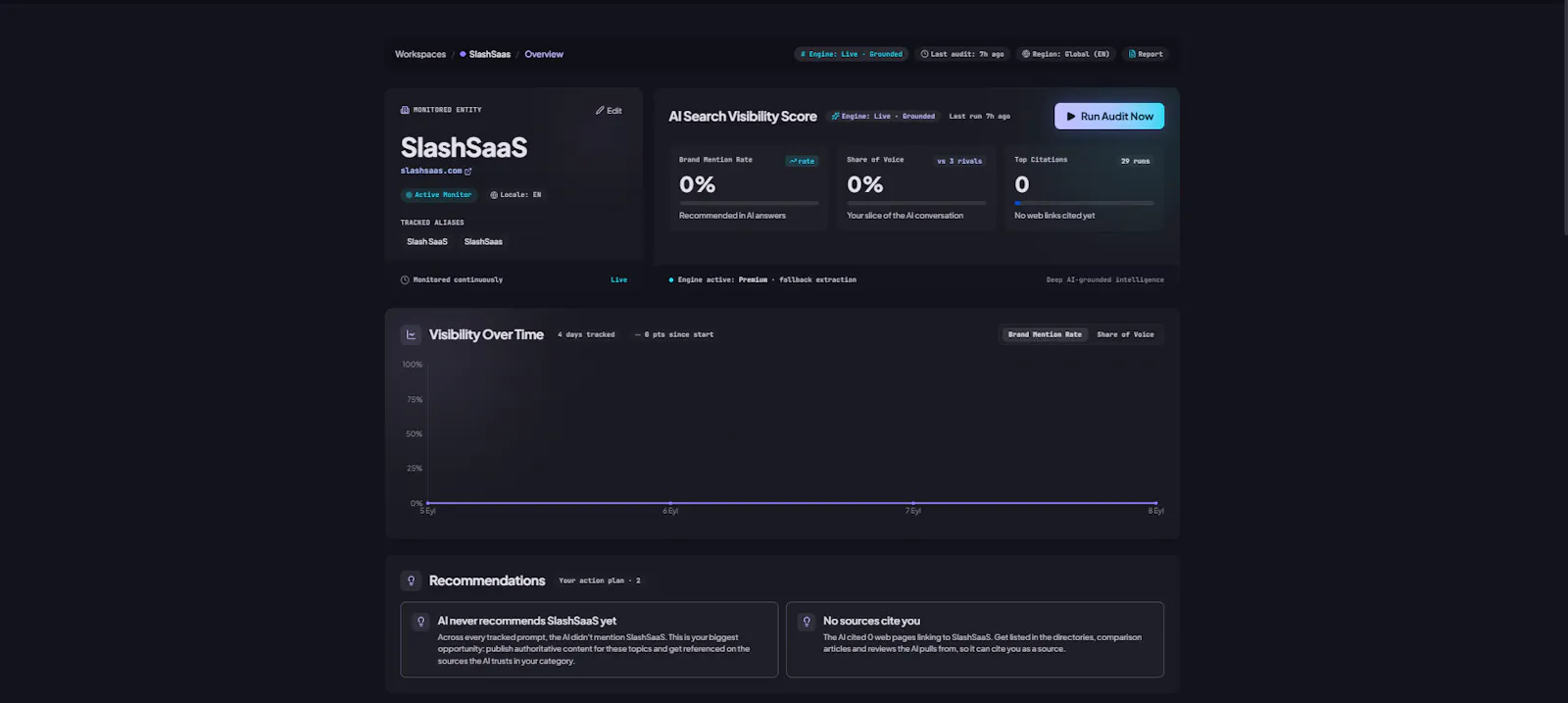 SlashSaaS screenshot 2