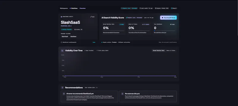 SlashSaaS screenshot 2