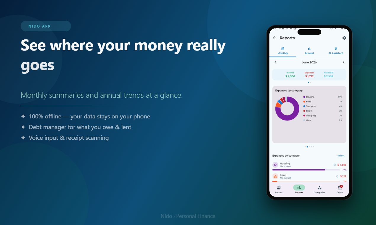 Nido: Personal Finance & Expenses gallery image