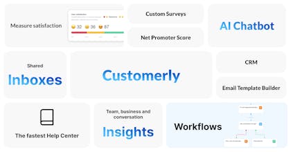 Customerly Aura gallery image