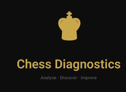 Chess Diagnostics gallery image