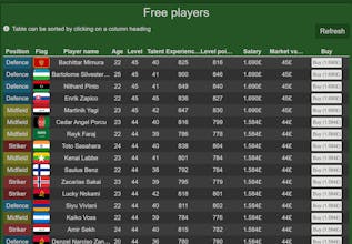 Best Fantasy Soccer Manager Online gallery image