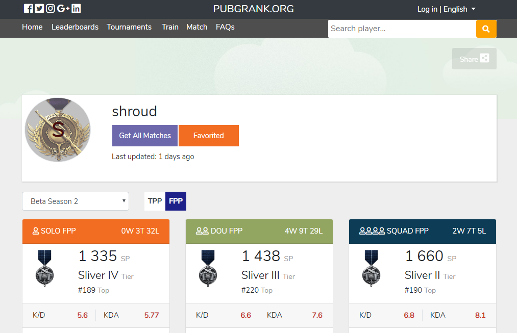 PUBGRANK.ORG gallery image