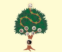 Treemily: Family tree maker gallery image