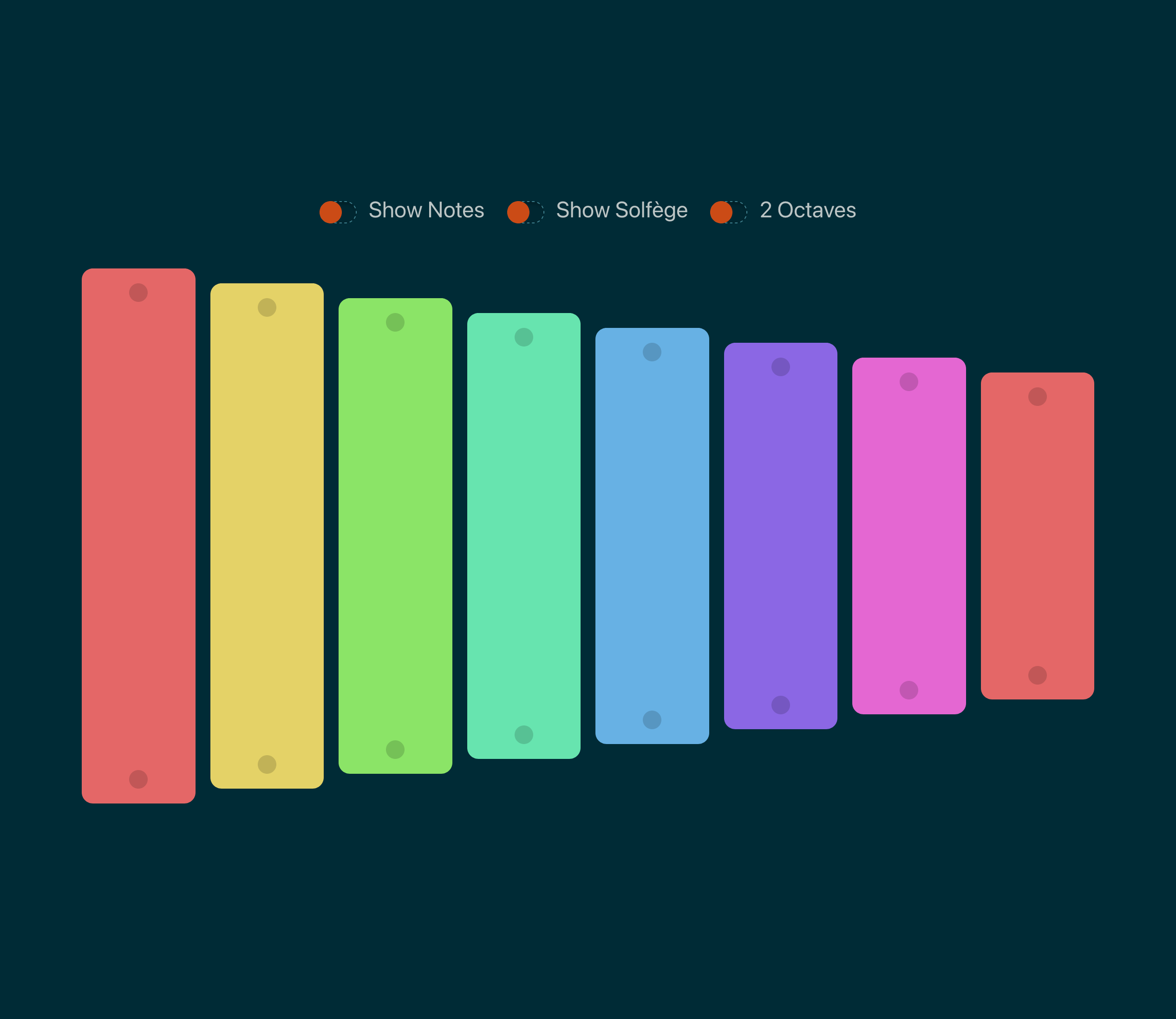 Xylophone media 1
