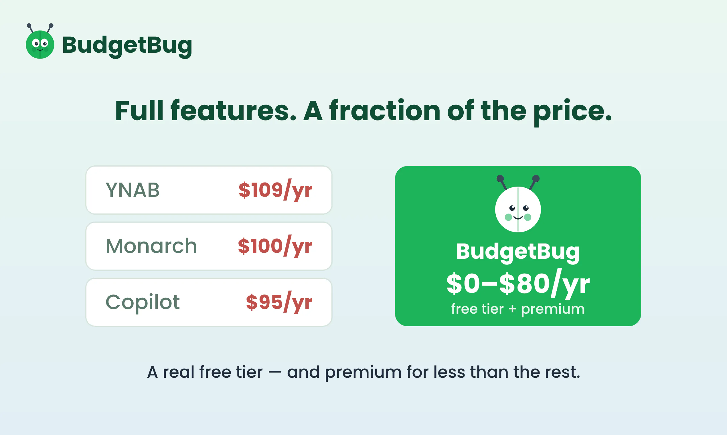 BudgetBug gallery image