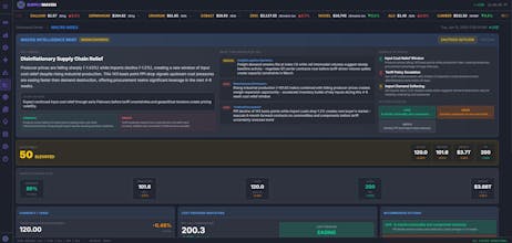 SupplyMaven gallery image