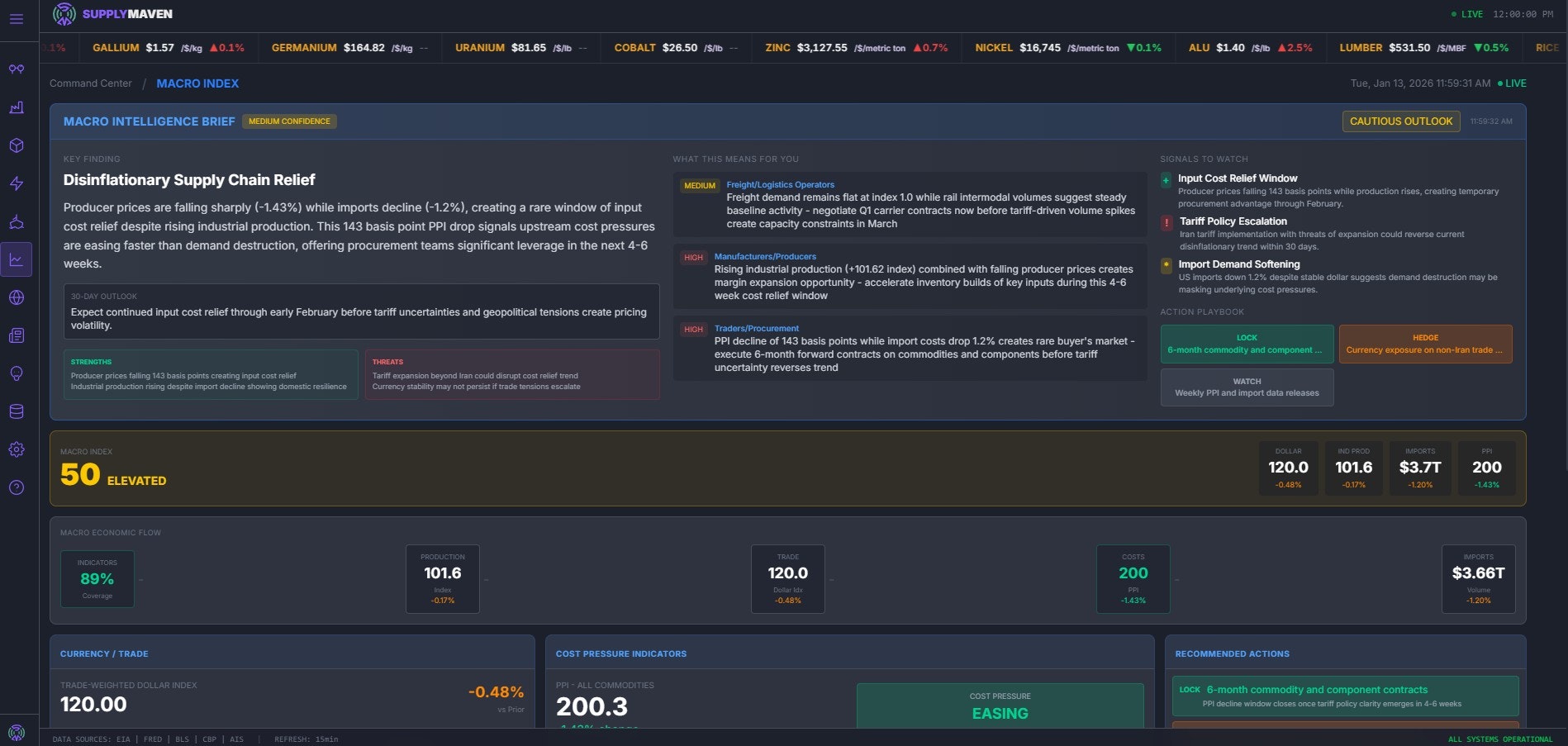 SupplyMaven - Screenshot 3 showing product features and functionality