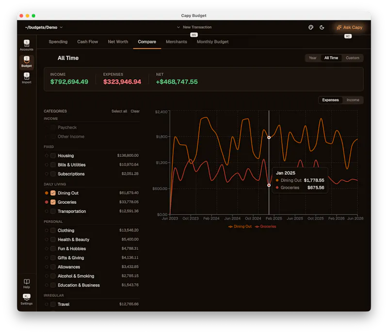 Capy Budget screenshot 3