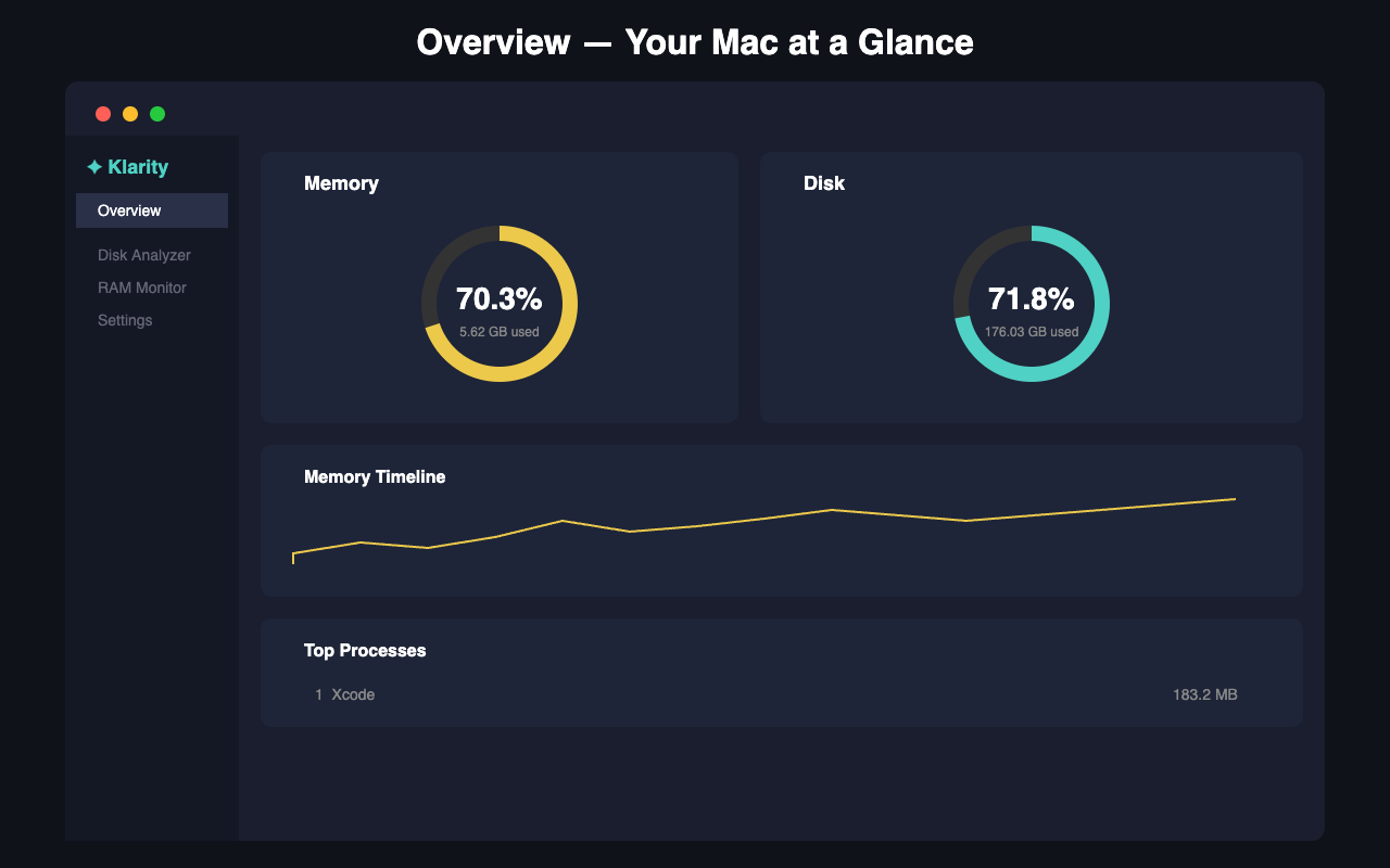 Klarity Disk gallery image