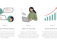 Pareto media 3