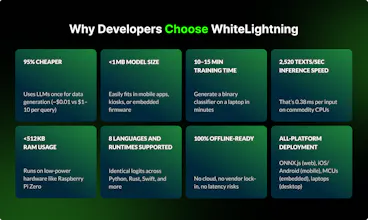 WhiteLightning gallery image