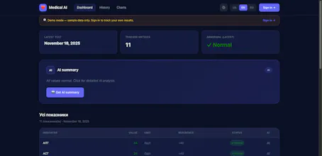 My Lab Results — AI for Ukrainian labs gallery image
