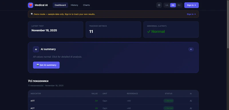 My Lab Results — AI for Ukrainian labs screenshot 3