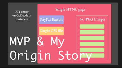 Inside the Muse Screencasts gallery image
