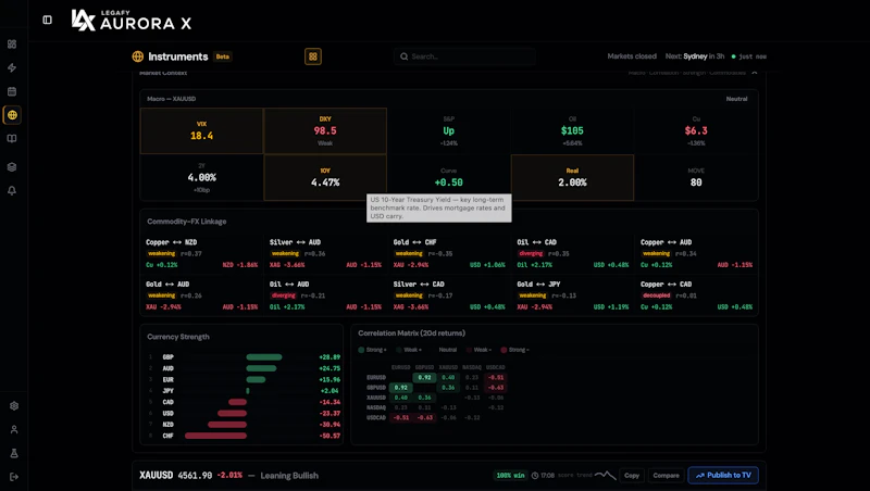 AuroraX screenshot 6