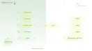 Kodosumi 1.0.0
