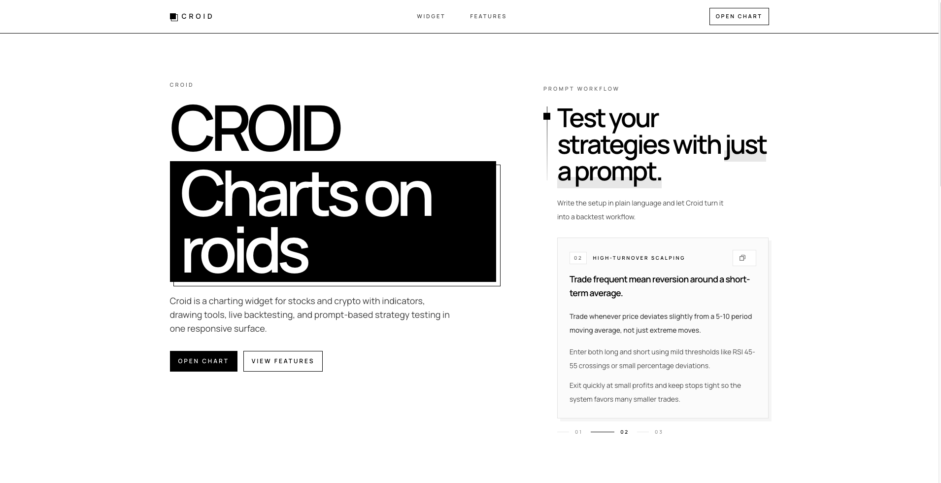 Croid — Charts on roids gallery image