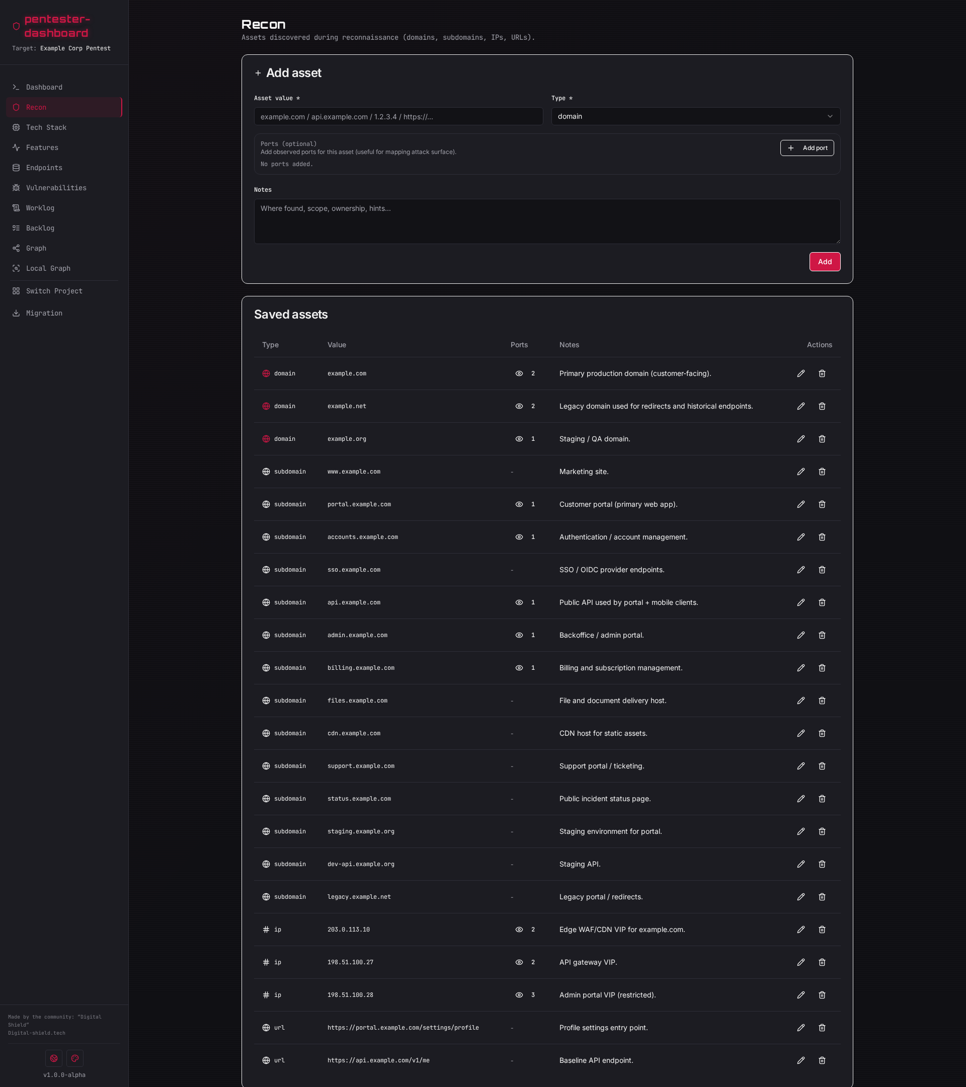 Pentester-dashboard - Screenshot 5 showing product features and functionality