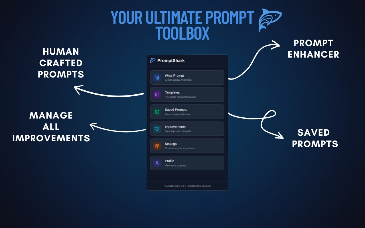 PromptShark media 2