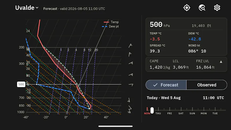 Skewt screenshot 3