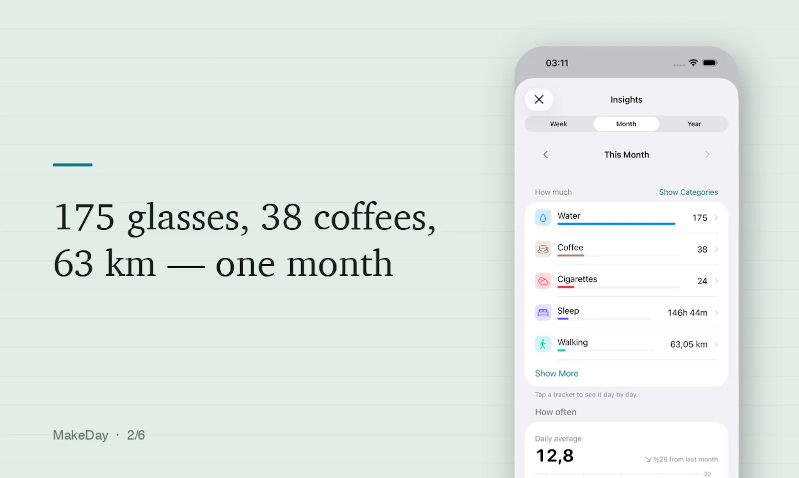 MakeDay screenshot 2