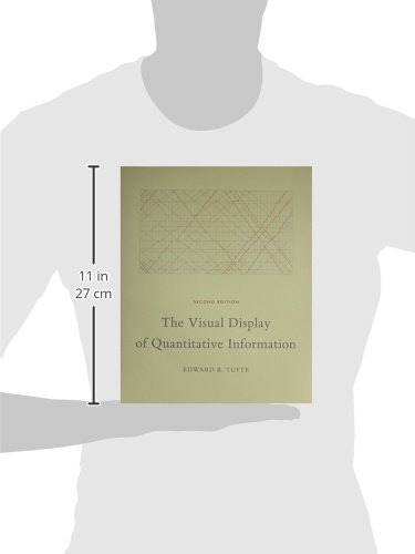 The Visual Display of Quantitative Information by Edward Tufte gallery image