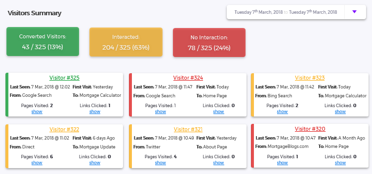 Flow Metrics gallery image