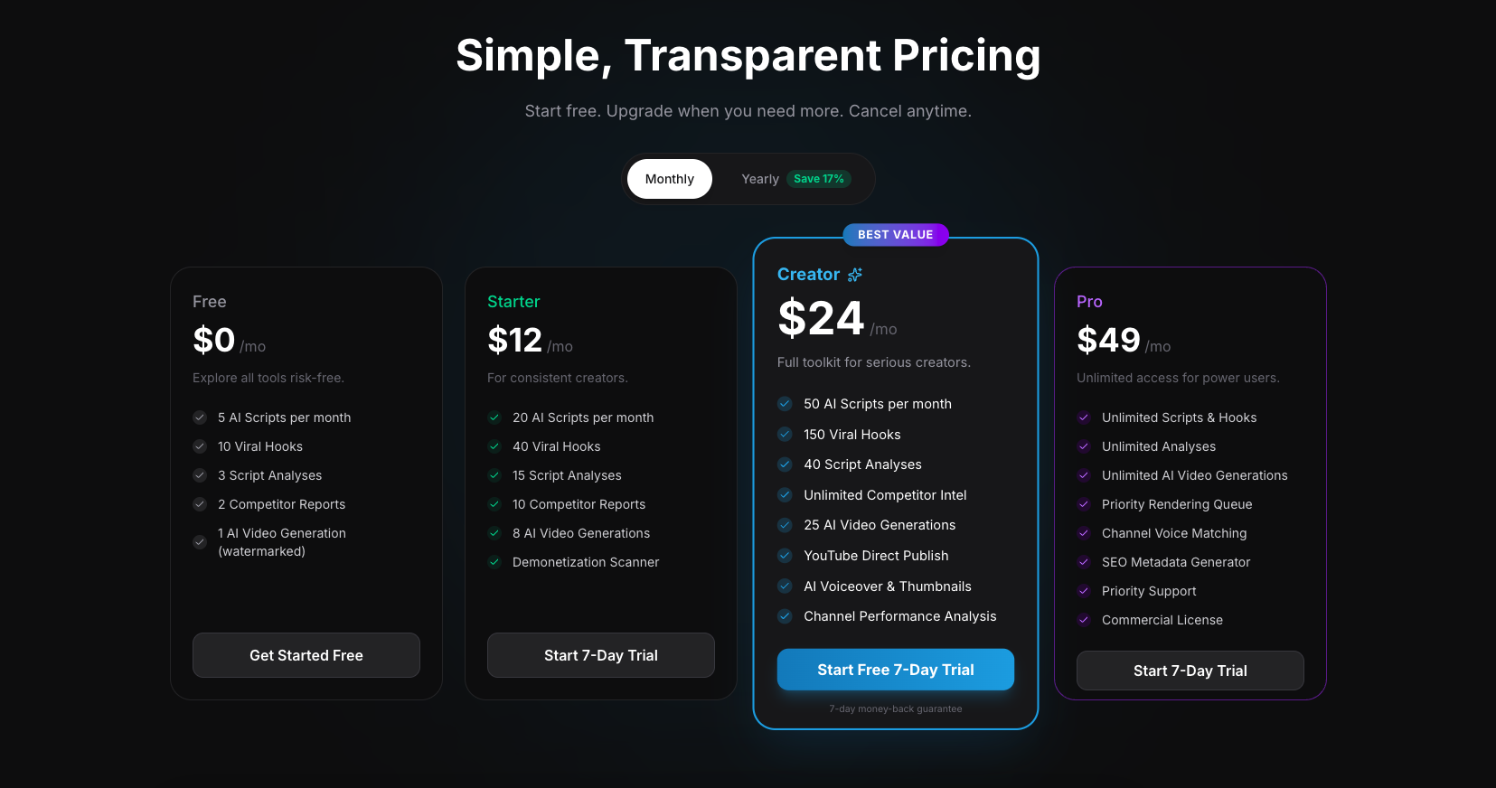 ViralVelocity gallery image