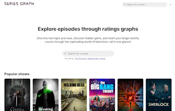 Series Graph gallery image