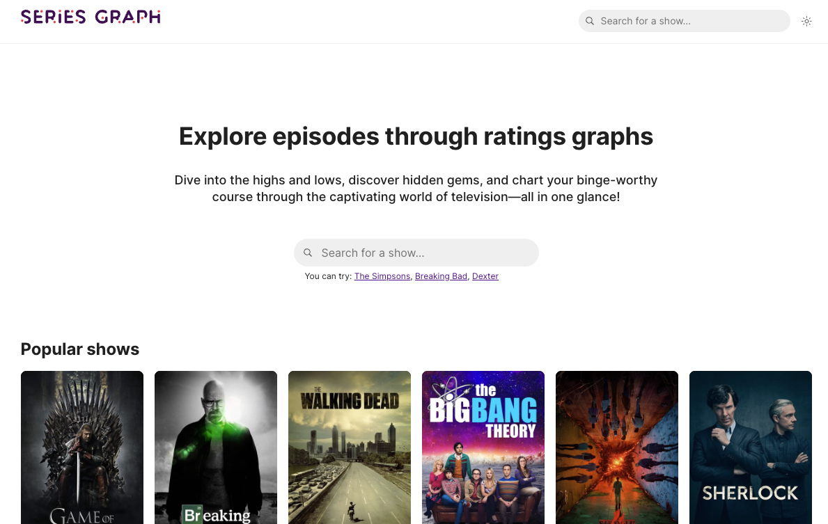 Series Graph media 4