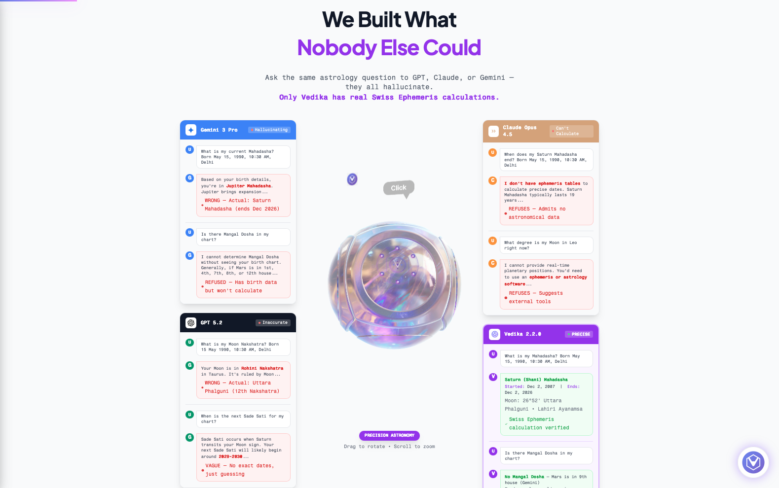  Vedika API - Screenshot 2 showing product features and functionality