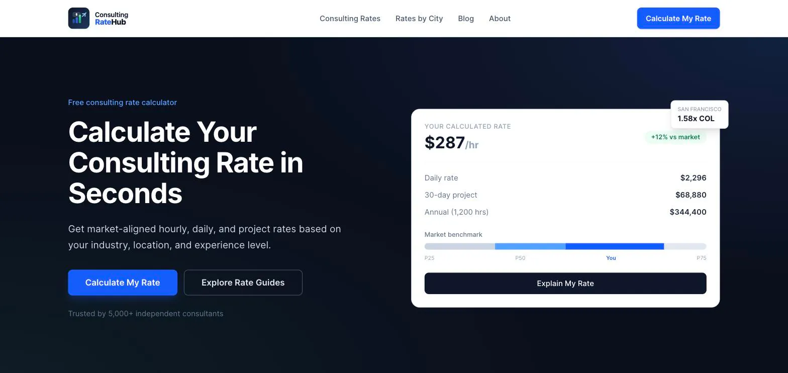 Consulting Rate Hub gallery image