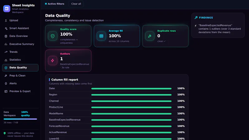 Sheet Insights BI screenshot 6