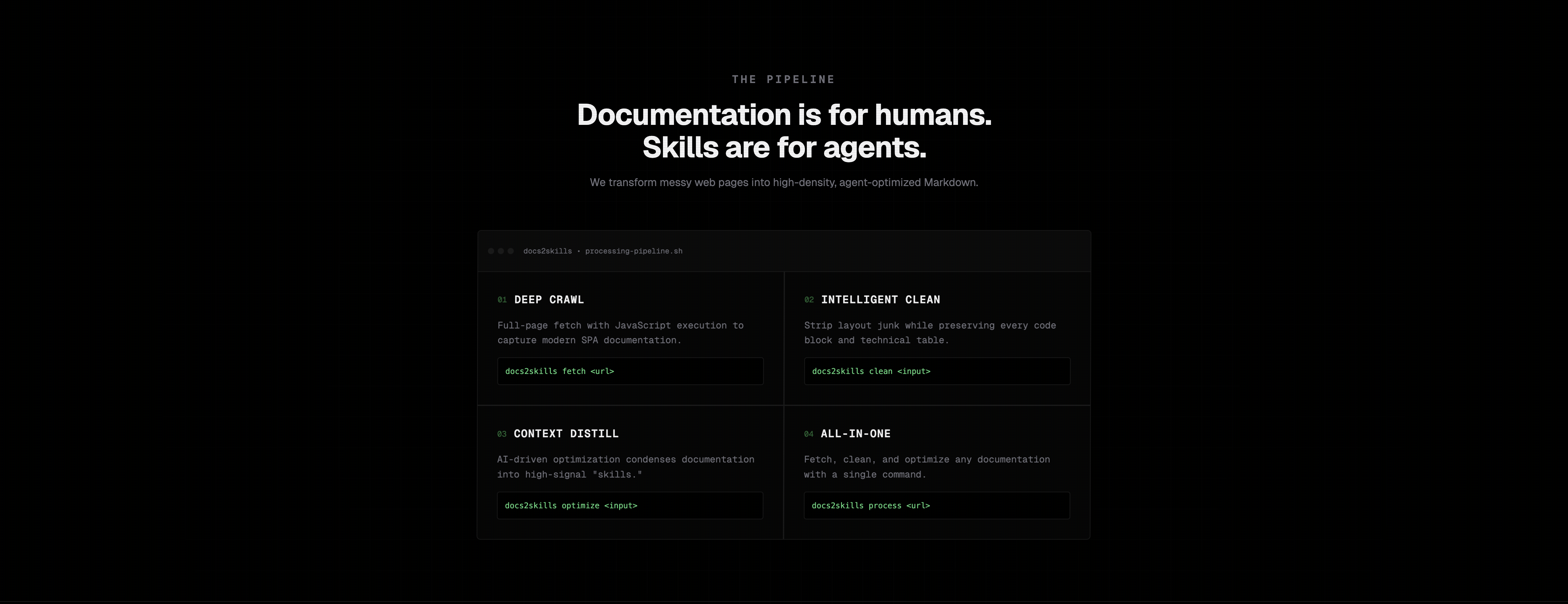 docs2skills gallery image