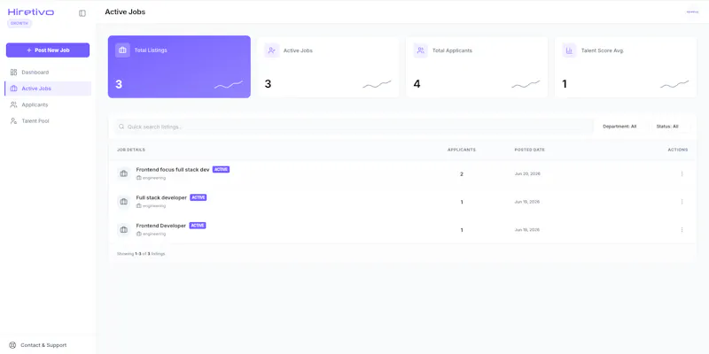 Hiretivo screenshot 7