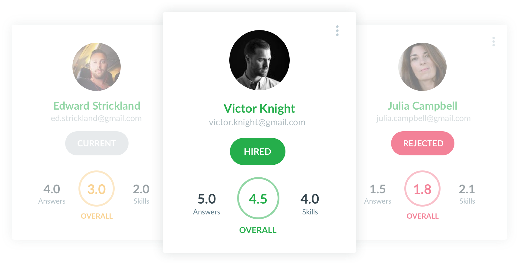 EasyHire.me gallery image