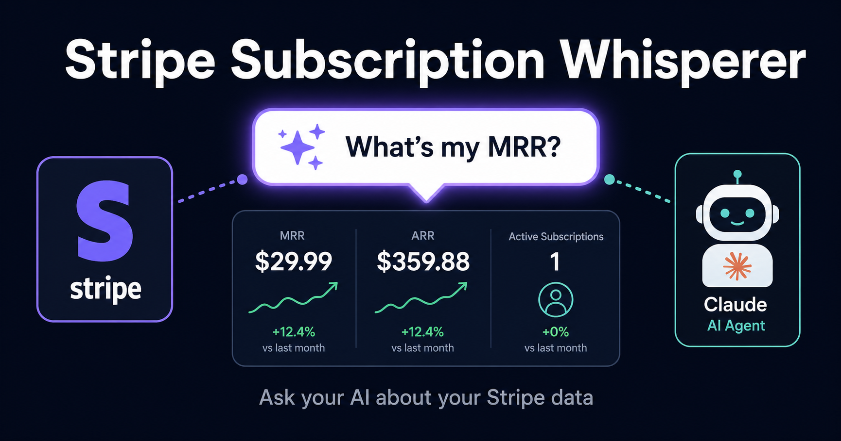 Stripe Subscription Whisperer gallery image