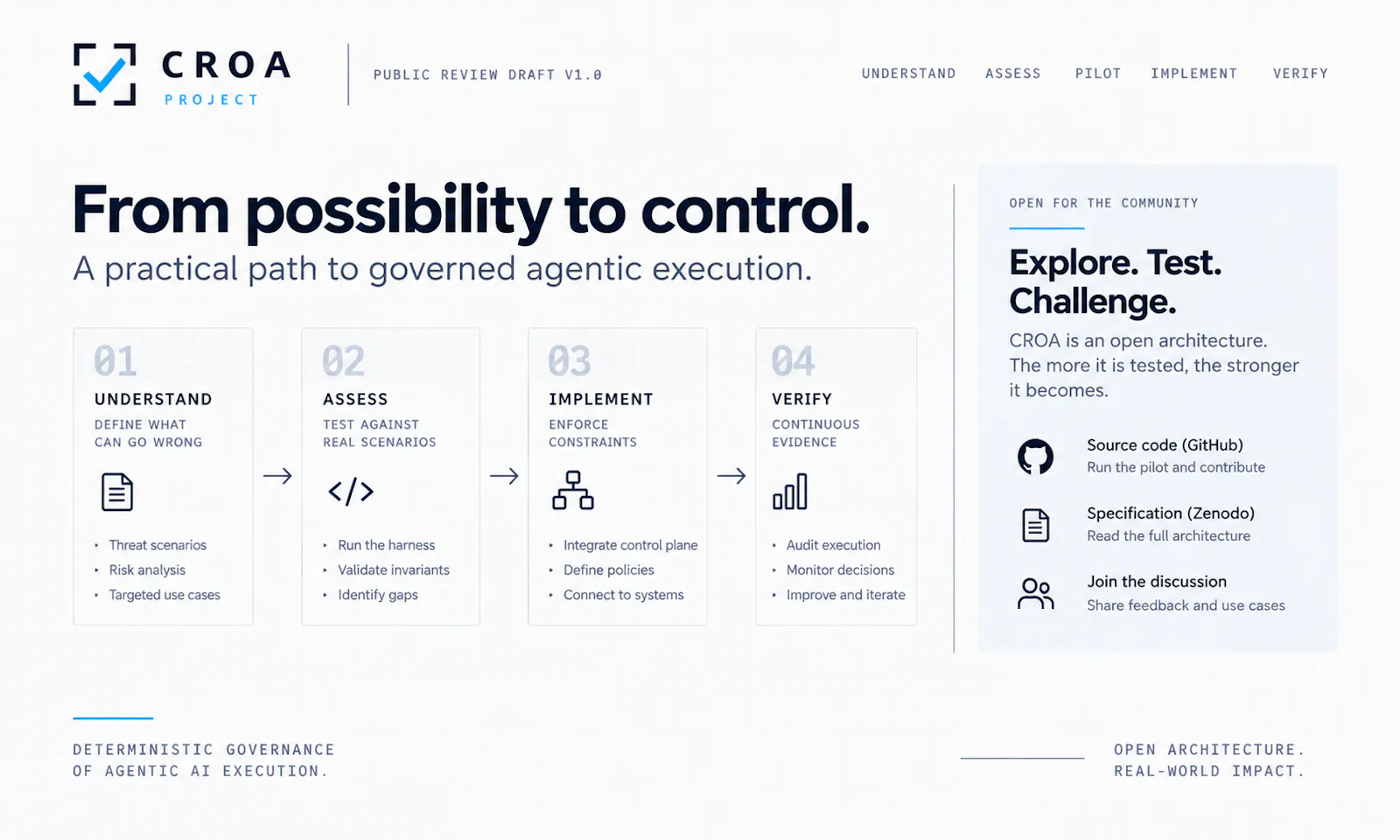CROA  screenshot 4